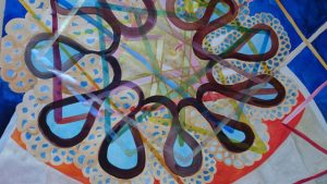 Beate Flierl Kunst Berlin Mensch Natur Kosmos Erde Heilung